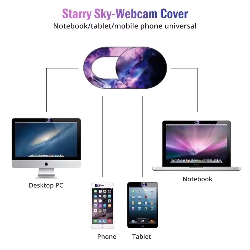 Webcam Cover Laptop Camera Sli - Camera Lens Protector recensione e prezzo