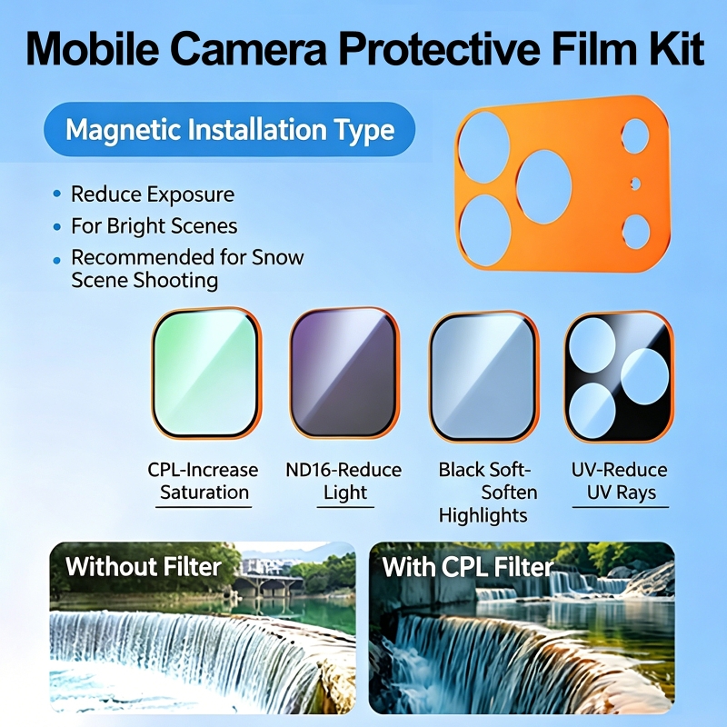 UV for Magnetic Filter Camera  - Camera Lens Protector recensione e prezzo