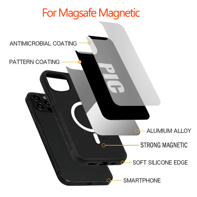 Kyoto Japan Old Capital Magnet - Phone Cases Kyoto recensione e prezzo
