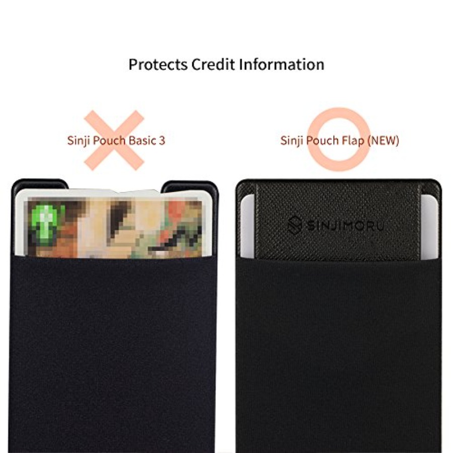 Secure Card Holder for Back of - Phone Cases Android recensione e prezzo